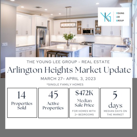 Arlington Heights Real Estate Market Update Week Ending April 3