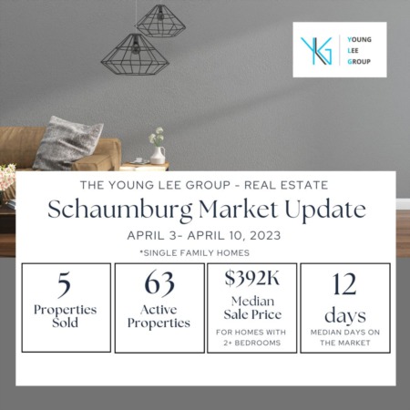 Schaumburg Real Estate Market Update Week Ending April 10