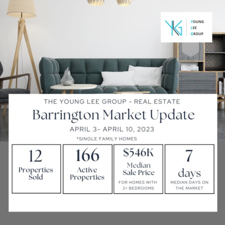 Barrington Real Estate Market Update Week Ending April 10