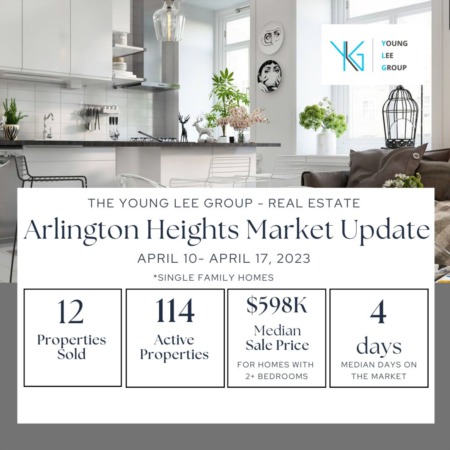 Arlington Heights Real Estate Market Update Week Ending April 17