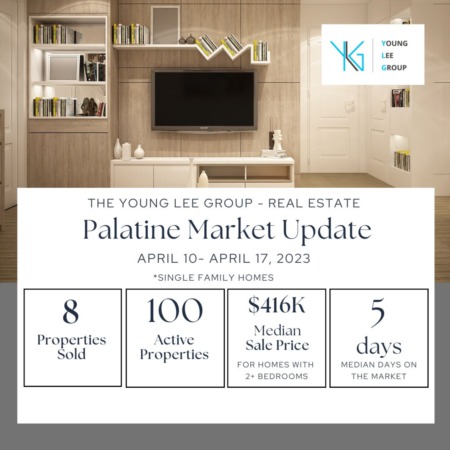 Palatine Market Update Week Ending April 17