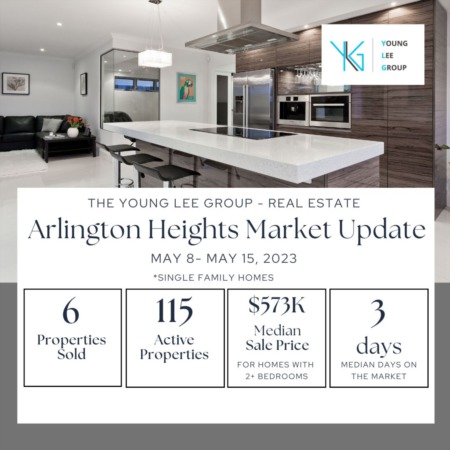 Arlington Heights Real Estate Market Update Week Ending May 15