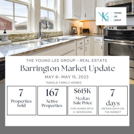 Barrington Estate Market Update Week Ending May 15