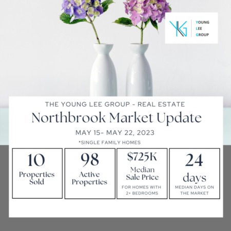 Northbrook Estate Market Update Week Ending May 23