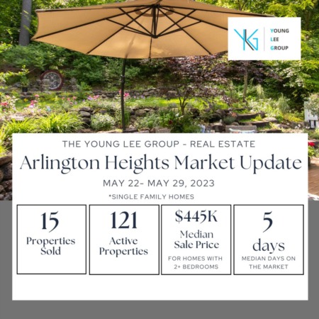 Arlington Heights Real Estate Market Update Week Ending May 29