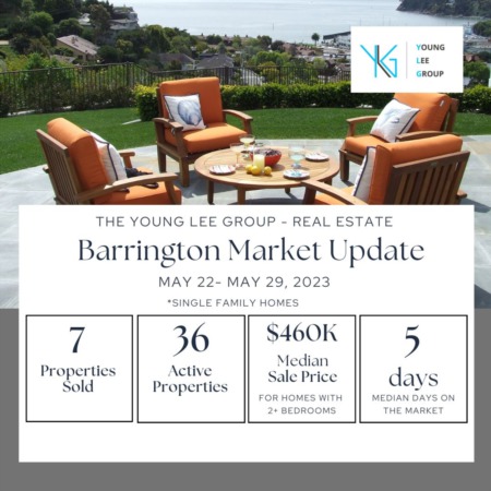 Barrington Estate Market Update Week Ending May 29