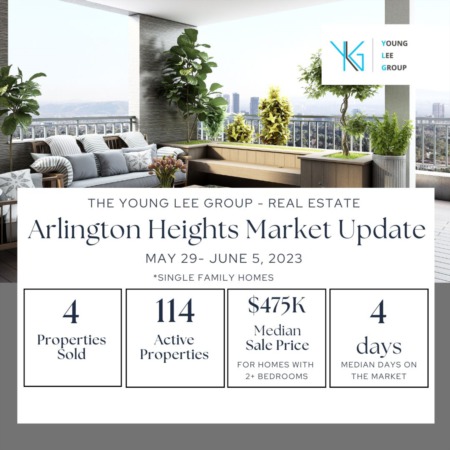 Arlington Heights Real Estate Market Update Week Ending June 5