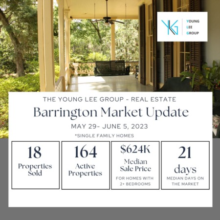 Barrington Estate Market Update Week Ending June 5