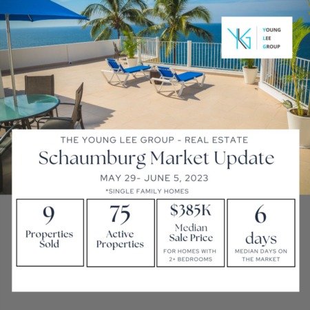 Schaumburg Real Estate Market Update Week Ending May 5