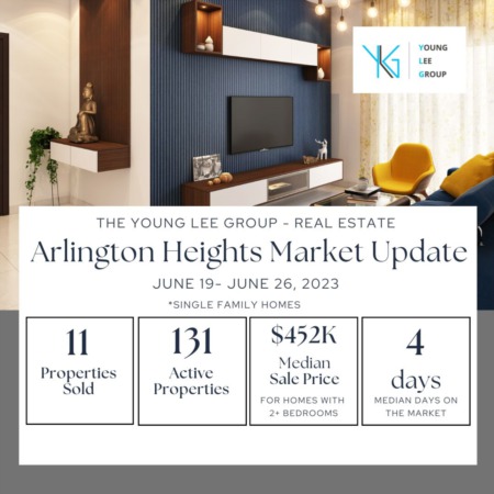 Arlington Heights Real Estate Market Update Week Ending June 26