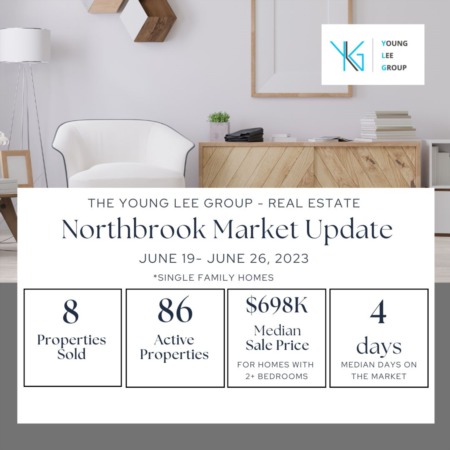 Northbrook Estate Market Update Week Ending June 26