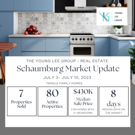 Schaumburg Real Estate Market Update Week Ending July 10
