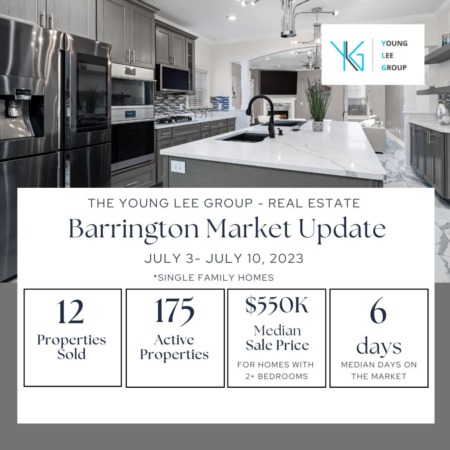 Barrington Estate Market Update Week Ending July 10