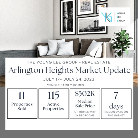 Arlington Heights Real Estate Market Update Week Ending July 24