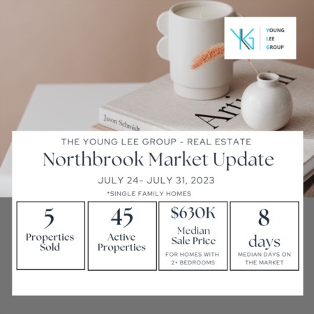 Northbrook Estate Market Update Week Ending July 31