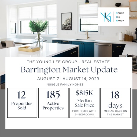 Barrington Real Estate Market Update Week Ending August 14