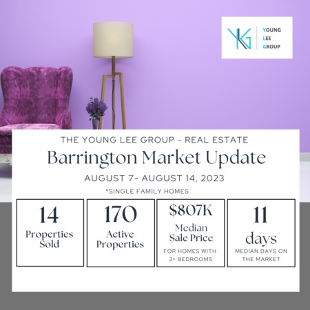 Barrington Real Estate Market Update Week Ending August 21