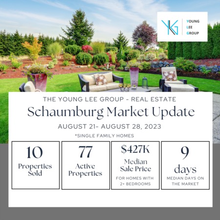Schaumburg Real Estate Market Update Week Ending August 28
