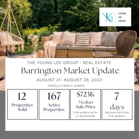 Barrington Real Estate Market Update Week Ending August 28