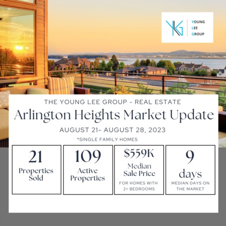 Arlington Heights Real Estate Market Update Week Ending August 28