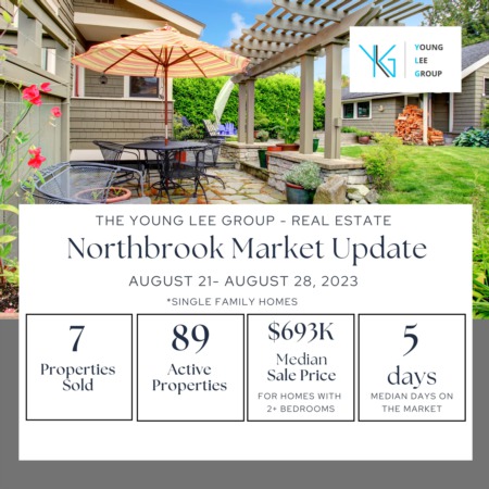 Northbrook Estate Market Update Week Ending August 28