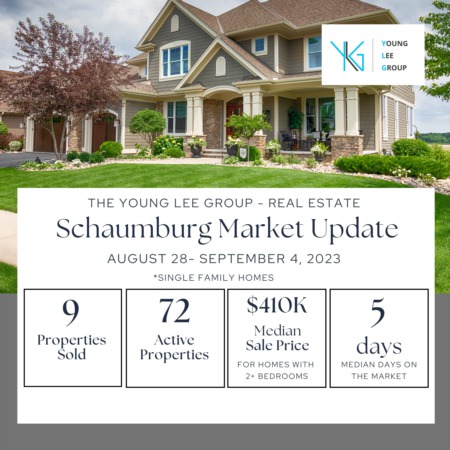 Schaumburg Real Estate Market Update Week Ending September 4