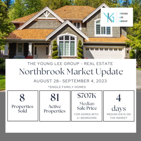 Northbrook Estate Market Update Week Ending September 5