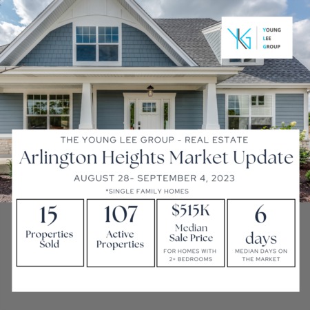 Arlington Heights Real Estate Market Update Week Ending September 4