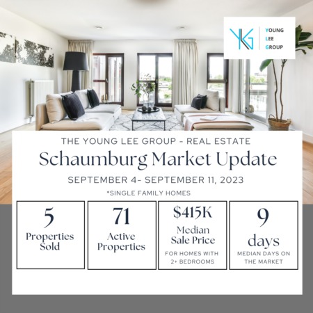 Schaumburg Real Estate Market Update Week Ending September 11