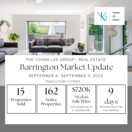 Barrington Real Estate Market Update Week Ending September 11