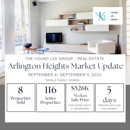 Arlington Heights Real Estate Market Update Week Ending September 11
