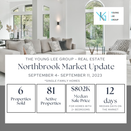 Northbrook Estate Market Update Week Ending September 11