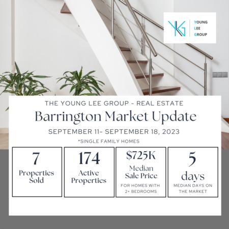 Barrington Real Estate Market Update Week Ending September 18