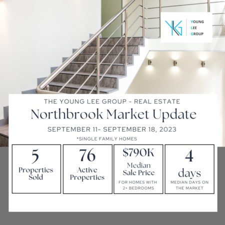 Northbrook Estate Market Update Week Ending September 18