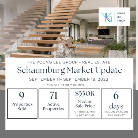 Schaumburg Real Estate Market Update Week Ending September 18
