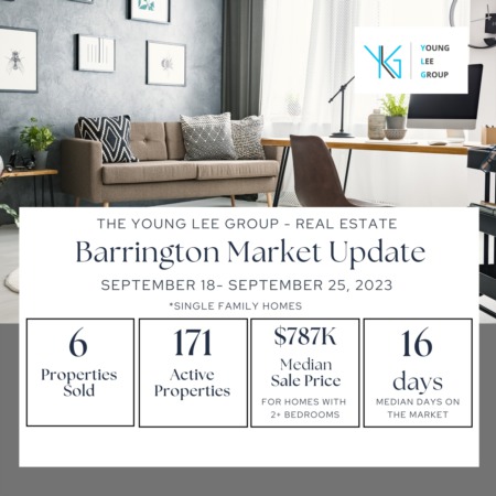 Barrington Real Estate Market Update Week Ending September 25