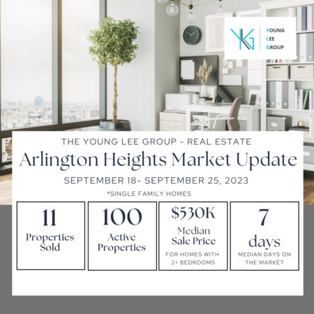 Arlington Heights Real Estate Market Update Week Ending September 25