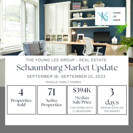 Schaumburg Real Estate Market Update Week Ending September 25