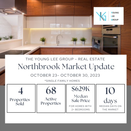 Northbrook Estate Market Update Week Ending October