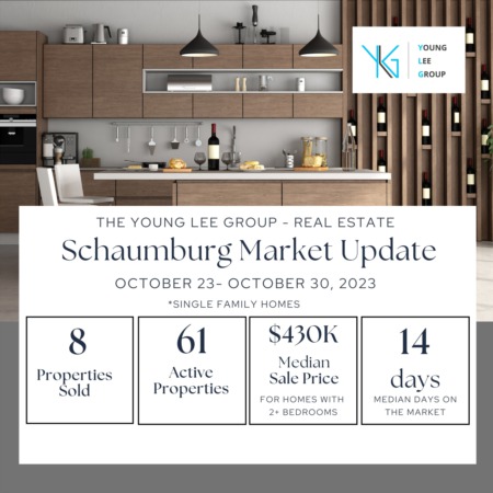 Schaumburg Real Estate Market Update Week Ending October 30