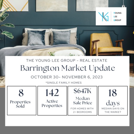 Barrington Real Estate Market Update Week Ending November 6