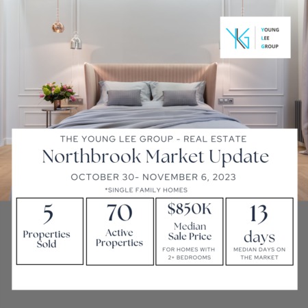 Northbrook Estate Market Update Week Ending November 6