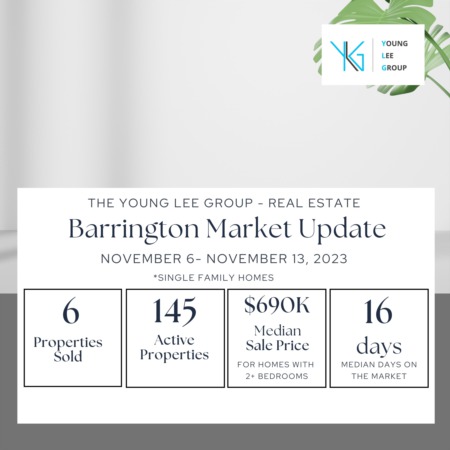 Barrington Real Estate Market Update Week Ending November 13