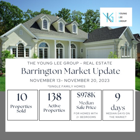 Barrington Real Estate Market Update Week Ending November 20