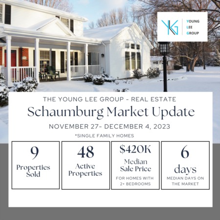 Schaumburg Real Estate Market Update Week Ending December 4