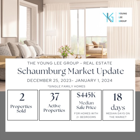Schaumburg Real Estate Market Update Week Ending January 2, 2024