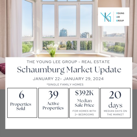 Schaumburg Real Estate Market Update Week Ending January 29, 2024