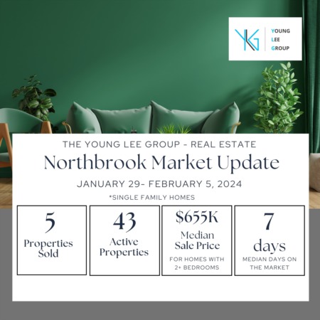 Northbrook Real Estate Market Update Week Ending February 5, 2024