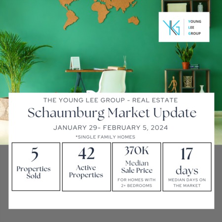 Schaumburg Real Estate Market Update Week Ending February 5, 2024