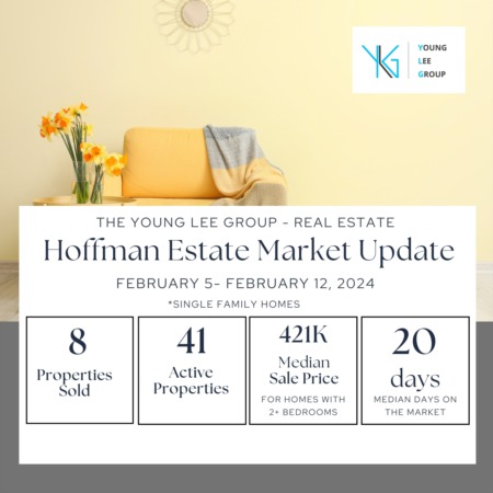 Hoffman Estates Real Estate Market Update Week Ending February 12, 2024